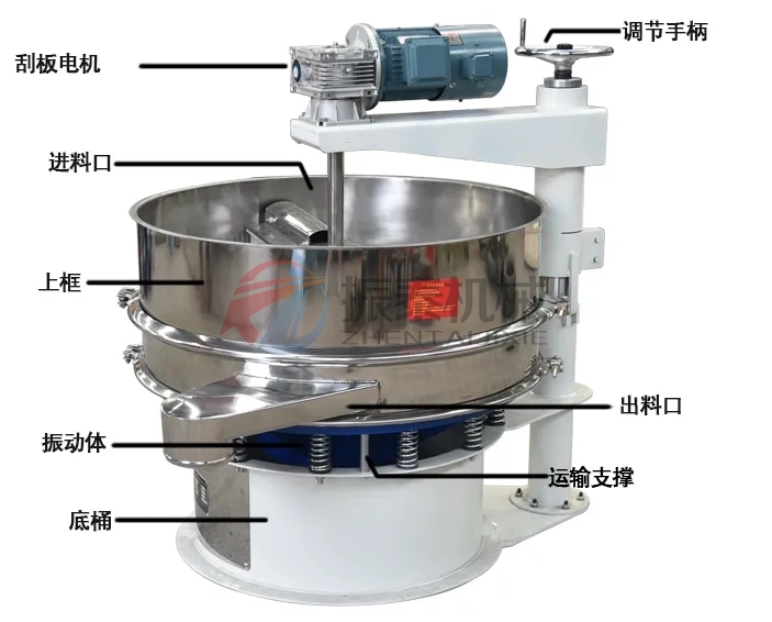 強制式旋振篩結(jié)構(gòu)