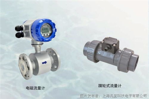 新能源行業(yè)中凡宜科技產(chǎn)品的應(yīng)用示例