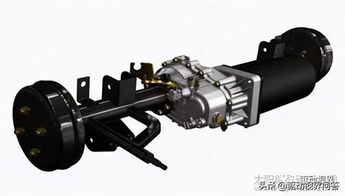 新能源汽車電機(jī)與底盤驅(qū)動型式及布置，以及新型汽輪機(jī)的研發(fā)與銷售 技術(shù)前沿與市場動態(tài)